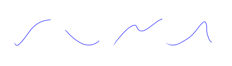 Nerding out with Bezier Curves — 